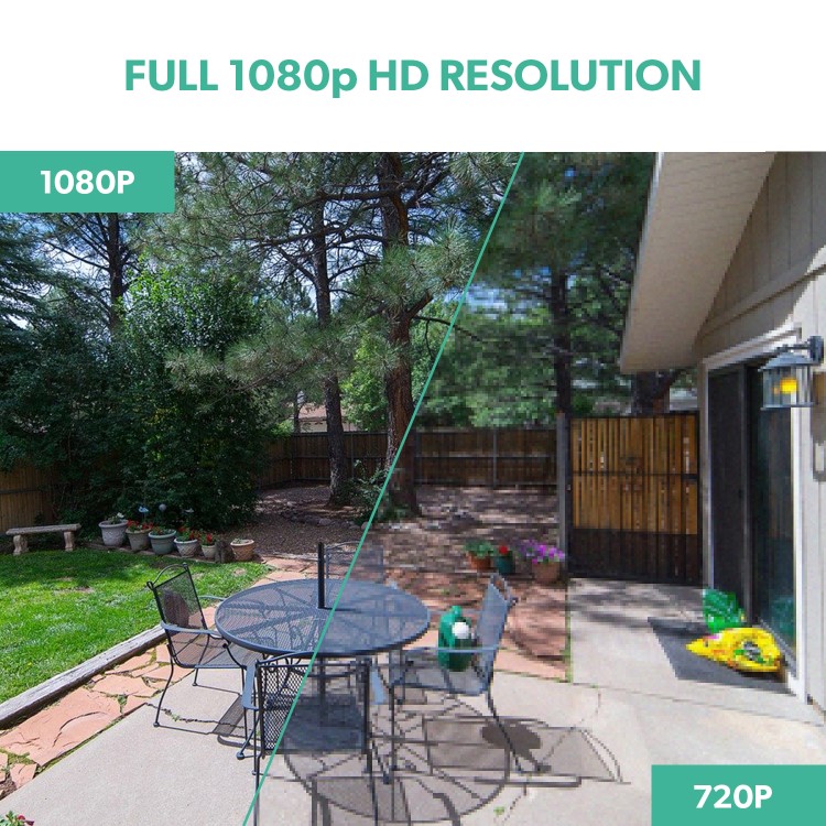 electriQ 8 Camera 1080p HD CCTV System - No Hard Drive