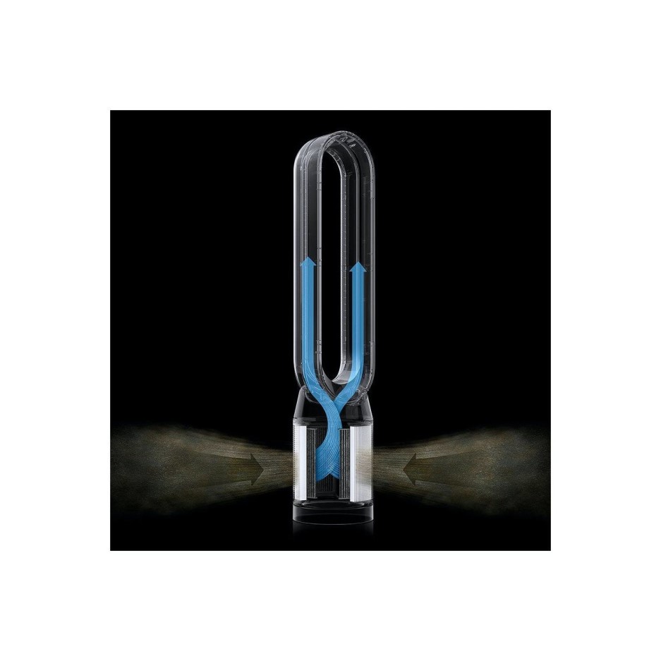 dyson purifier cool tp07 smart air purifier and fan