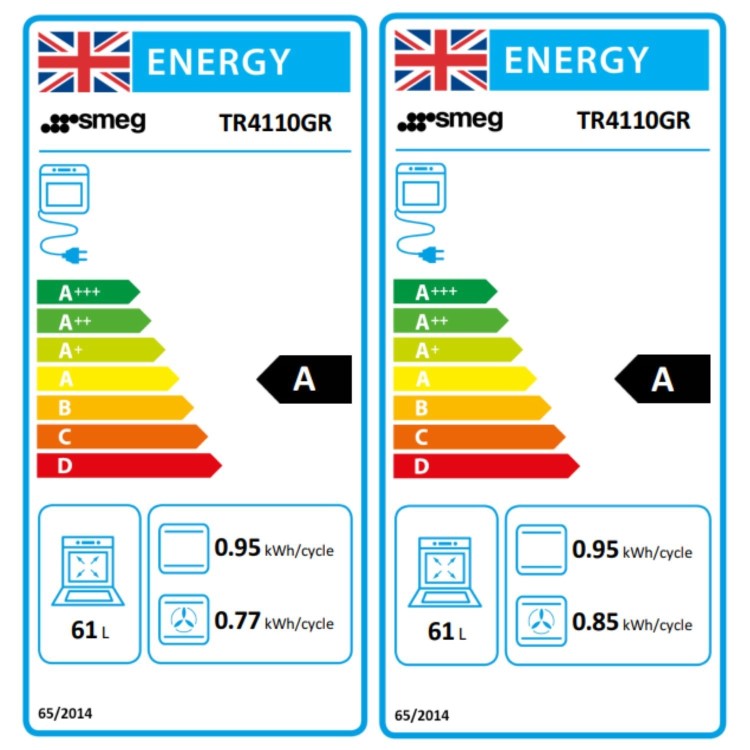 Smeg Victoria 110cm Dual Fuel Range Cooker - Slate Grey