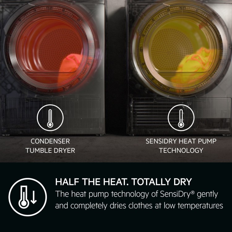 AEG 8000 Series AbsoluteCare&reg; 8kg Heat Pump Tumble Dryer - White