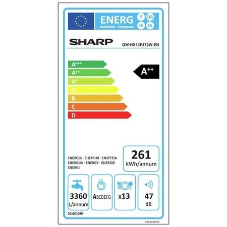 Refurbished Sharp QW-HX13F472W 13 Place Freestanding Dishwasher - White 