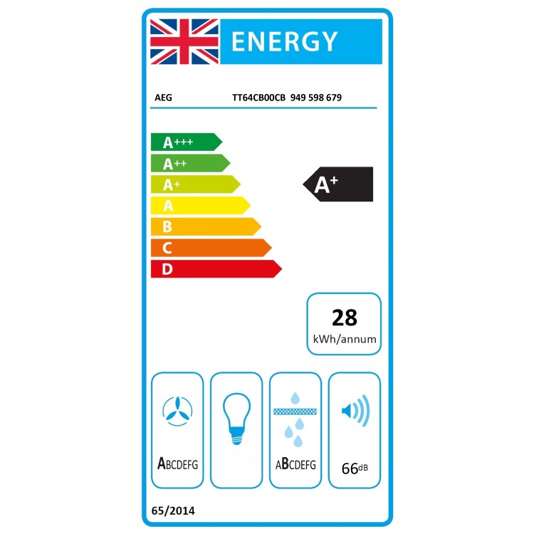 AEG 6000 Series 60cm 4 Zone Venting Hob