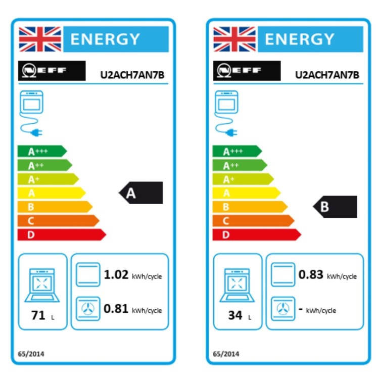 Neff N50 U2ACH7AN7B Built-In Double Oven - Stainless Steel