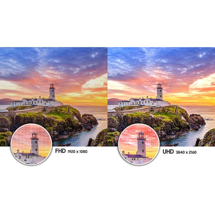 Samsung UE55NU7021 55" 4K Ultra HD Smart HDR LED TV with Freeview HD