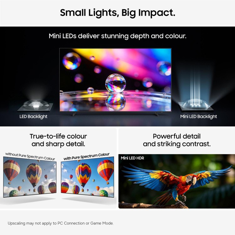 Samsung UE85M70HAKXXU 85" Mini LED 4K Ultra HD Smart TV with Tizen OS  Vision AI Gaming Hub HDR Object Tracking Sound Lite TV