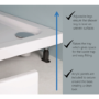 1200 X 900 Rectangle Panel KIT 3