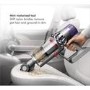 Refurbished Dyson Cyclone V10 Absolute Cordless Vacuum Cleaner