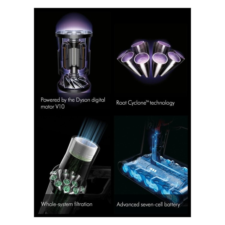 Dyson Cyclone V10 Submarine Cordless Vacuum Cleaner Nickel Copper – Wet & Dry Vacuum 150AW Suction 60 Min Runtime Motorbar Head
