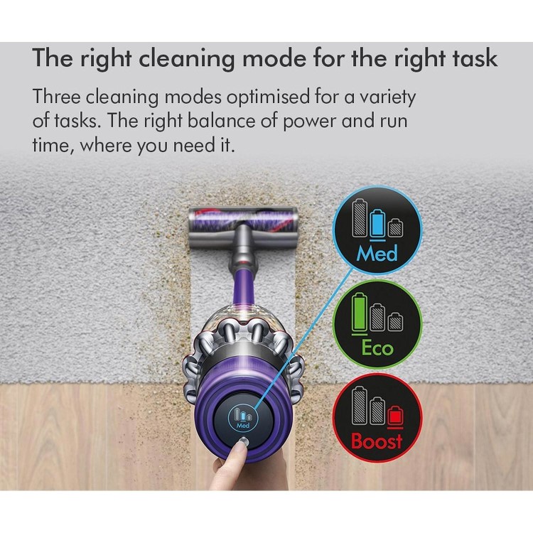Refurbished Dyson V11 Cordless Vacuum Cleaner