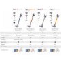 Dyson V11 Absolute+ Cordless Vacuum Cleaner