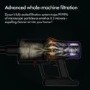 Dyson V15s Detect Submarine Wet & Dry Cordless Vacuum Cleaner – V1DETECTSUB