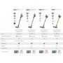 Dyson V8 Animal Cordless Bagless Vacuum Cleaner - Titanium Grey And Purple