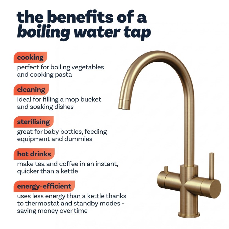 Brushed Brass 3 in 1 Instant Boiling Hot Kitchen Mixer Square Tap with 3L Boiler - Pronto Vesta