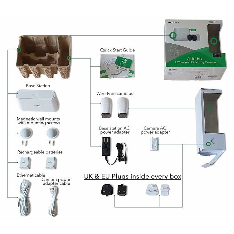 Arlo 2 Camera 1080p HD NVR CCTV System 