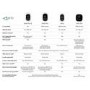 Arlo 2 Camera 1080p HD NVR CCTV System 