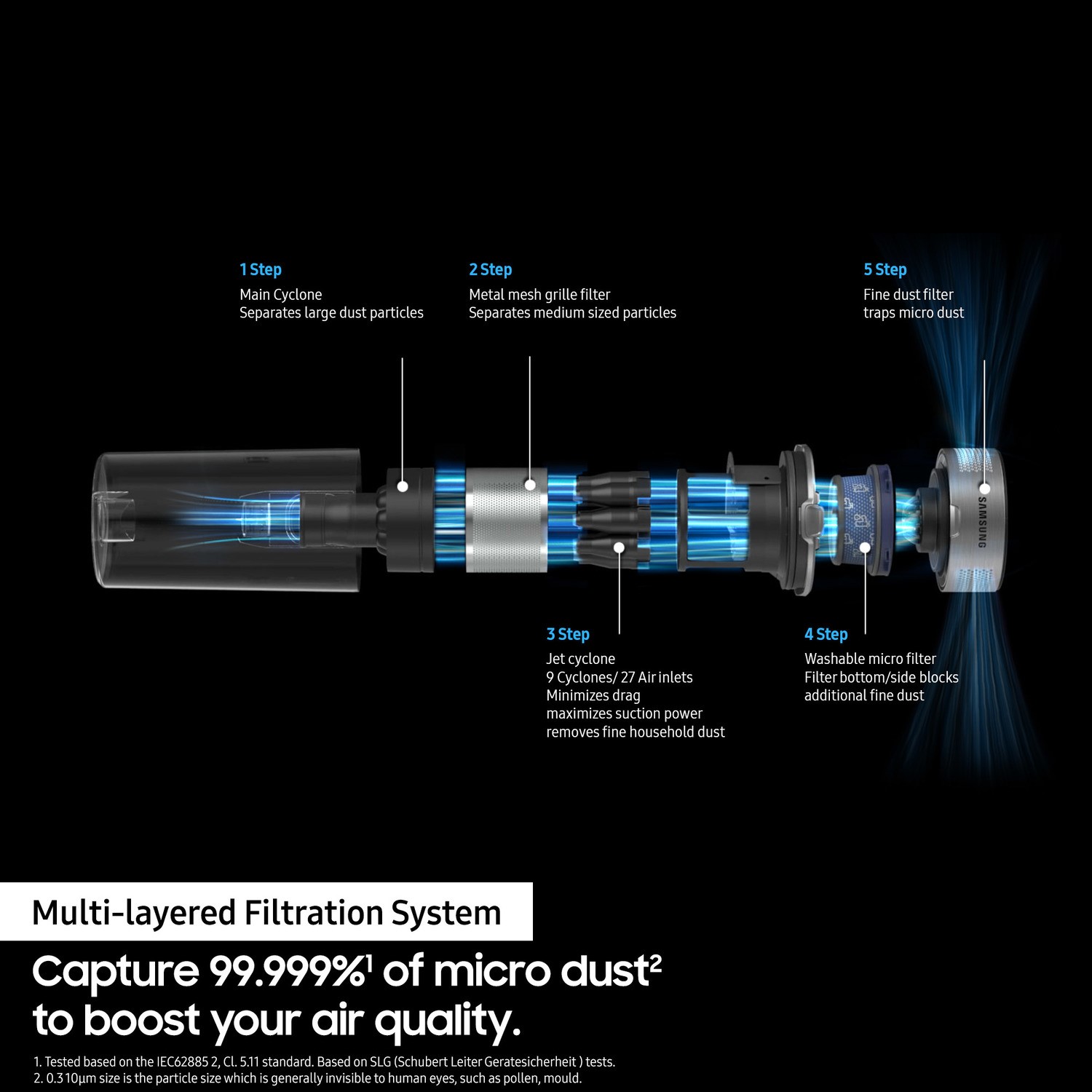 Samsung Jet 60 Turbo Cordless Vacuum Cleaner VS15A6031R4 Appliances