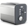 Breville High Gloss 2 Slice Toaster - Grey