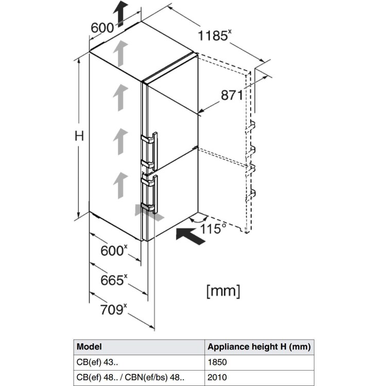 Liebherr CBef4315 Comfort 185x60cm A+++ Freestanding Fridge Freezer With BioFresh Stainless Steel Do