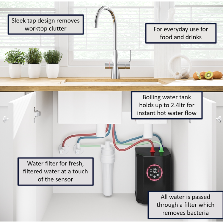 GRADE A1 - Single Lever Chrome 4 in 1 Boiling and Filtered Water Kitchen Tap - Pronto Wallace