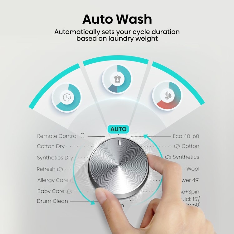 Hisense 3s Series 10.5kg Wash 6kg Dry 1400rpm Washer Dryer - White