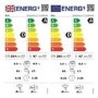 Beko 8kg Wash 5kg Dry 1400rpm Integrated Washer Dryer