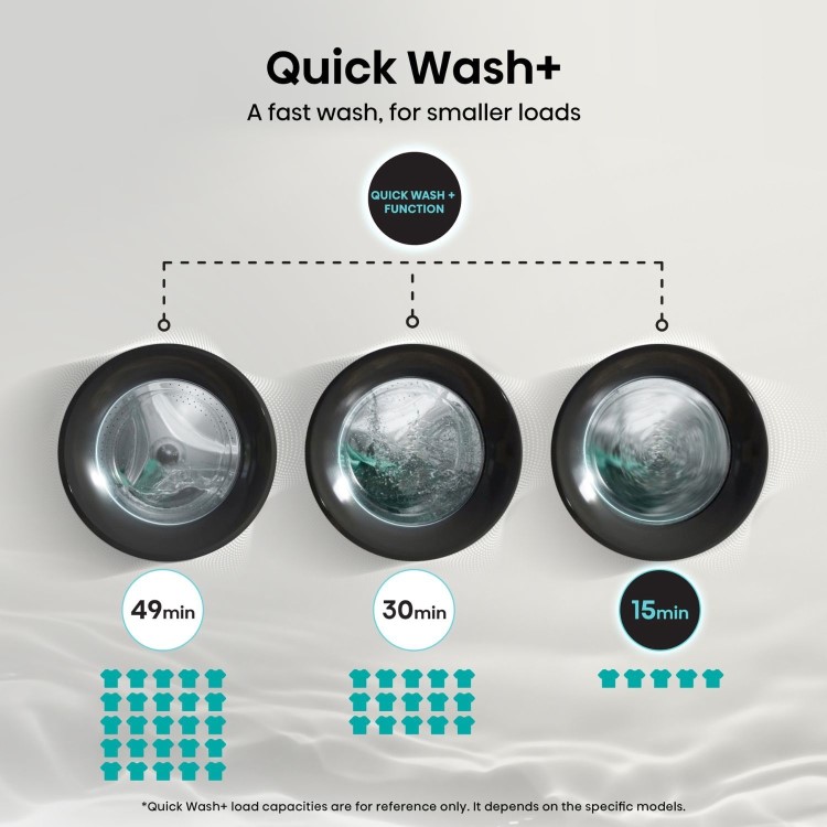 Hisense 3 Series 9kg 1400rpm Washing Machine - Black