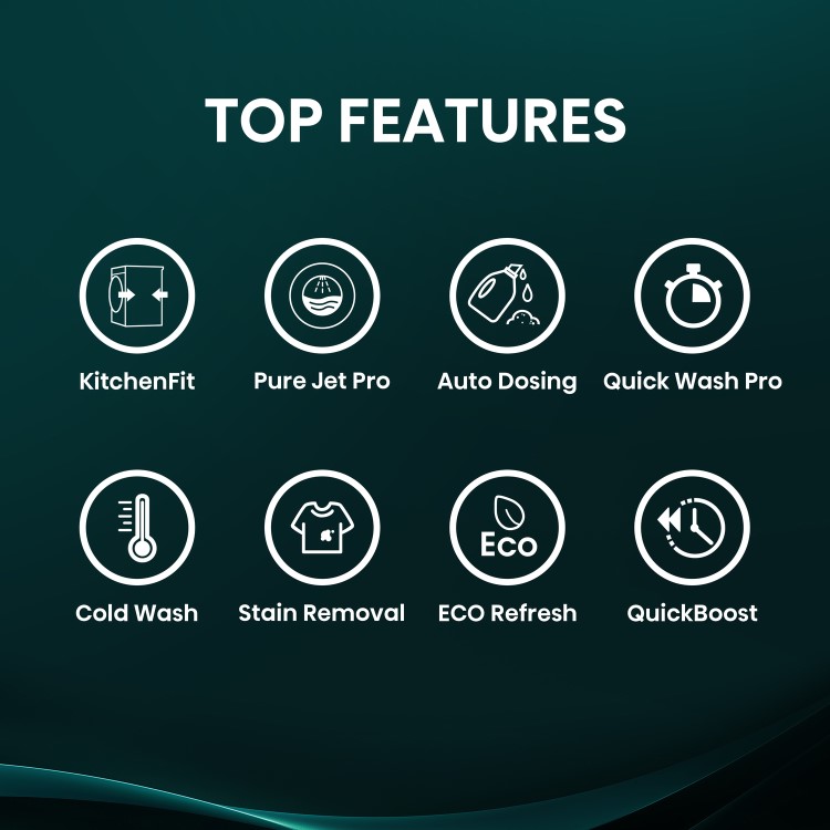 Hisense KitchenFit 5i Series 12kg 1400rpm Washing Machine - White