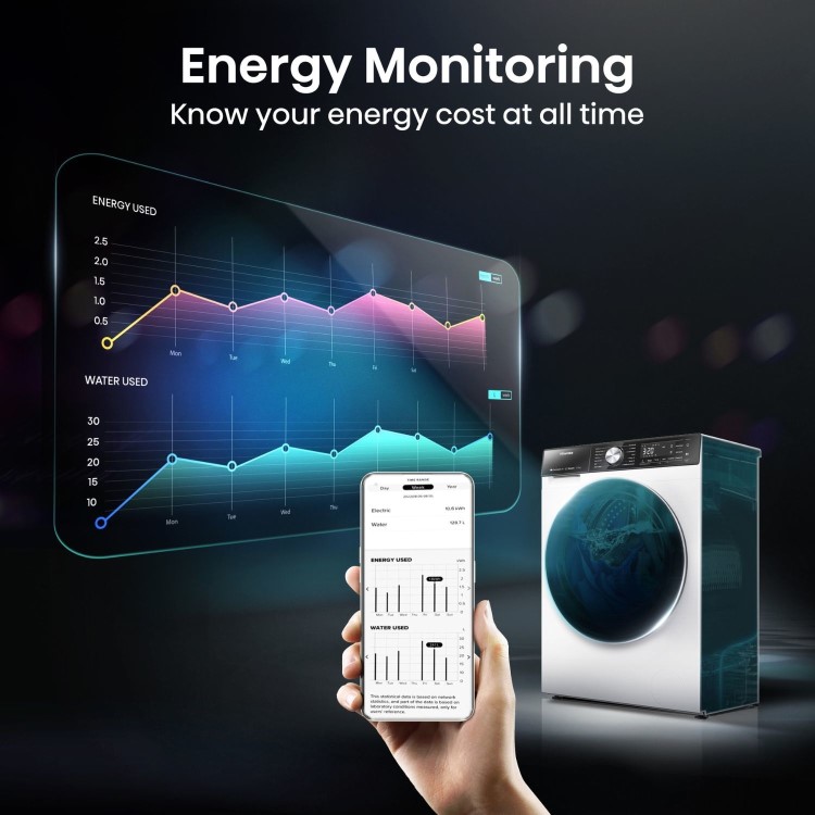 Hisense 5S Series 10.5kg 1400rpm Washing Machine - White