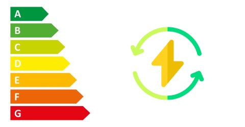 energy ratings 