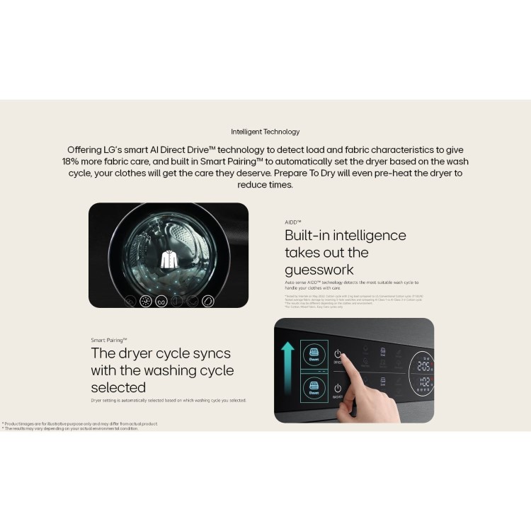 LG WashTower 12kg Wash 10kg Dry 1400rpm Stacked Washer Dryer - Black