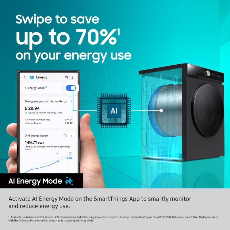 Samsung Series 5 AI Energy 10kg 1400rpm Washing Machine - Black
