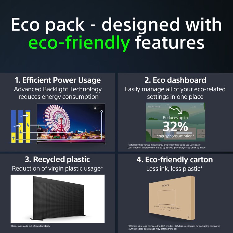 Sony BRAVIA XR X90L 98 inch Smart 4K Ultra HD Google LED TV