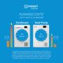 Indesit Push&Go 9kg Heat Pump Dryer - Black