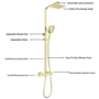 Brushed Brass Thermostatic Mixer Shower Set with Square Overhead & Hand Shower - Zana