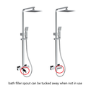 GRADE A1 - Chrome Square Thermostatic Bar Bath Mixer Shower Set with Slide Rail Kit & Hand Shower - Zana