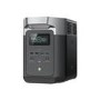 EcoFlow DELTA 2 Portable Power Station