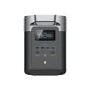 EcoFlow DELTA 2 Portable Power Station