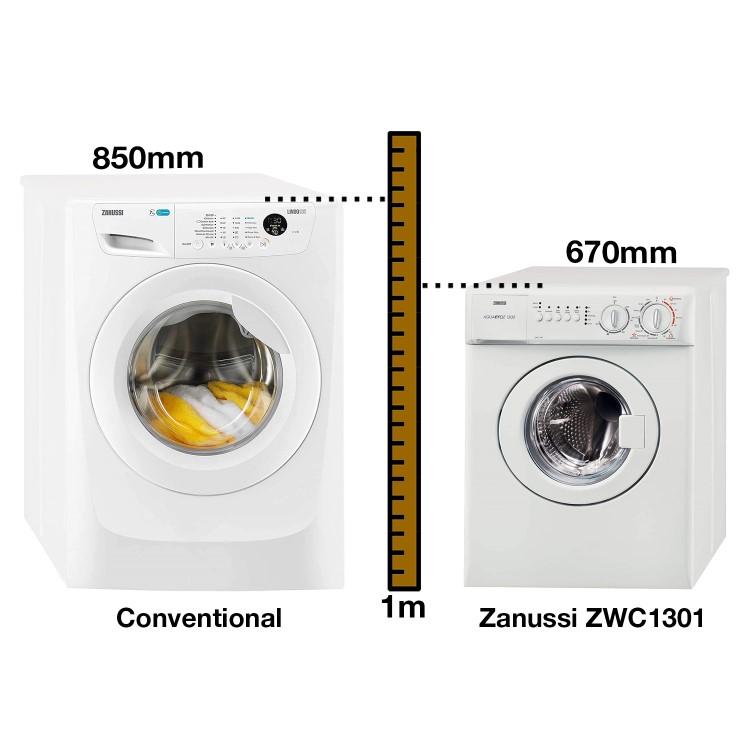GRADE A1 - Zanussi ZWC1301 Compact 3kg 1300rpm Freestanding Washing Machine - White