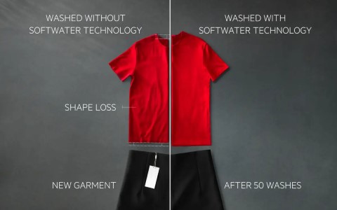 aeg AbsoluteCare® Washing Machine
