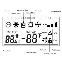 electriQ Wired Controller for electriQ Cassette Air Conditioners
