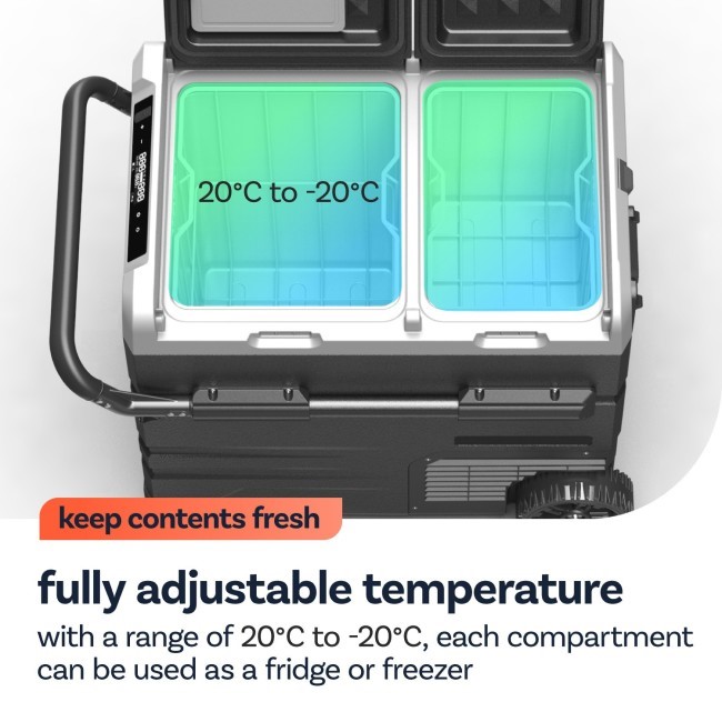 fully adjustable temperature.