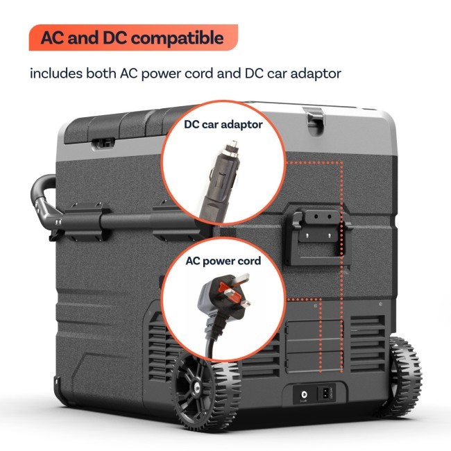 AC and DC power connections.