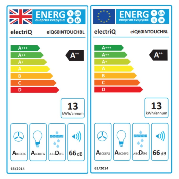 Refurbished electriQ eiQ60INTOUCHBL 60cm Integrated Cooker Hood with Gesture Control Black