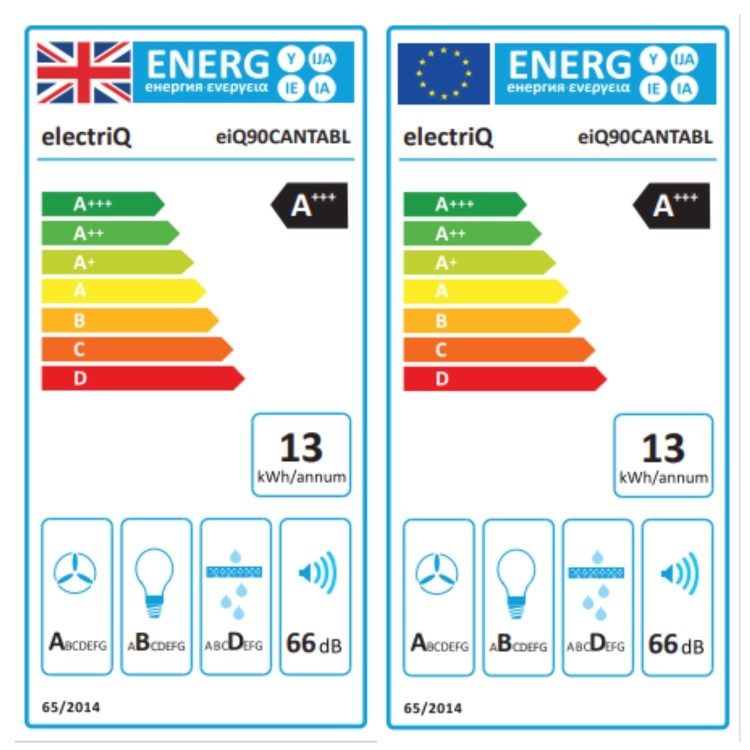 Refurbished electriQ eiQ90CANTABL 90cm Telescopic Cooker Hood with Auto Opening Black