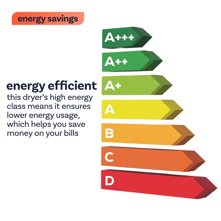Refurbished electriQ 12kg Freestanding Heat Pump Tumble Dryer