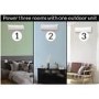 GRADE A1 - Outdoor TCL Ceiling Cassette 27000 BTU  Air Conditioner