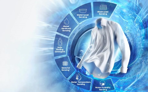 AI Washing Machine.