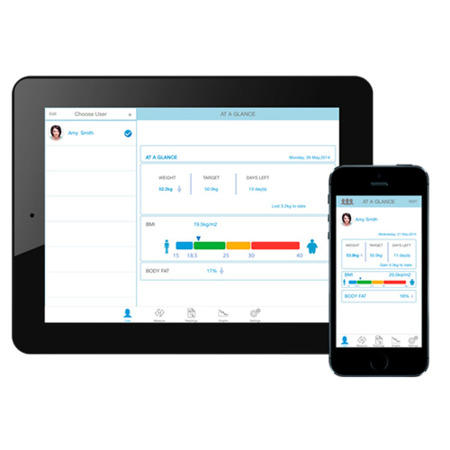 Blueanatomy Bluetooth Smart Body Scale with iOS & Android app