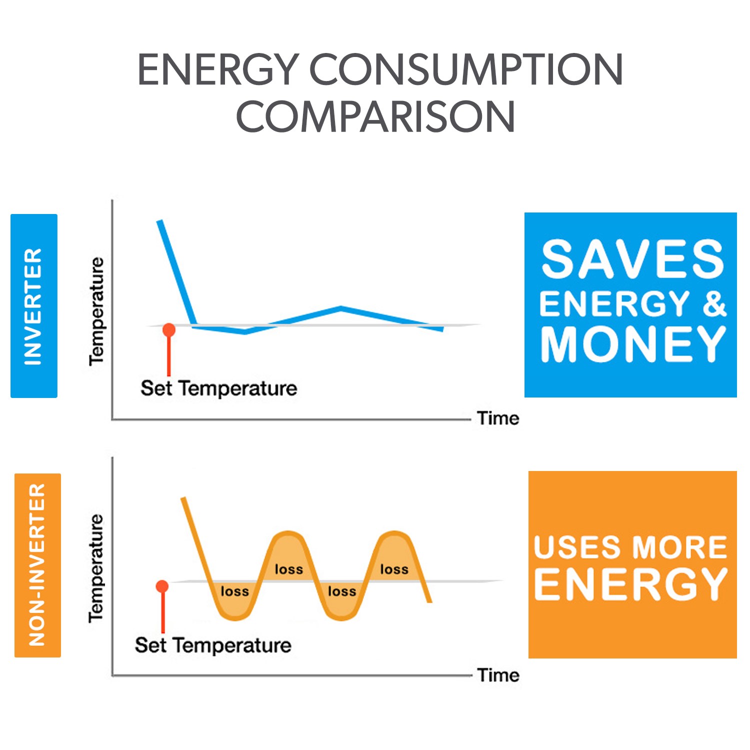 electriQ iQool 2 x 12000 BTU Wall Mounted Air Conditioner with Heating Function - Black electriQ iQool 2 x 12000 BTU Wall Mounted Air Conditioner with Heating Function - Black