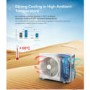 electriQ iQool Multi-Split 3 x 9000 BTU Smart Wall Mounted Air Conditioner with Heat Pump - Pipe Kits Included